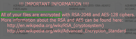 “All of your files are encrypted” – Locky ransomware virus