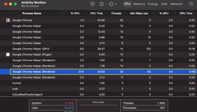 Google Chrome Helper (Renderer) high CPU usage process in Activity Monitor on macOS