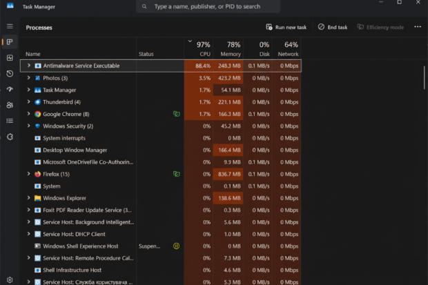 Antimalware Service Executable in Task Manager