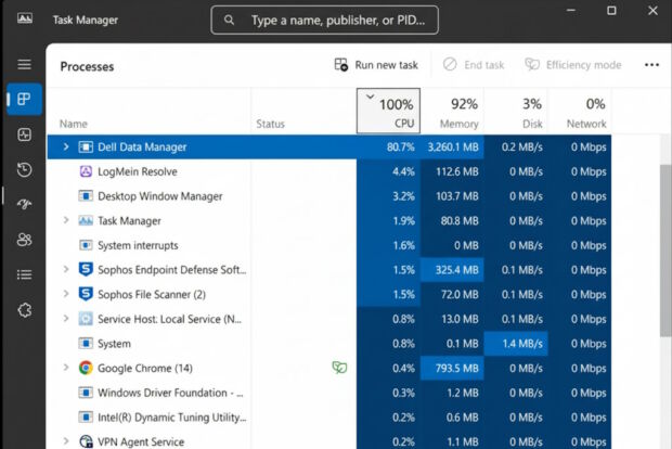 Dell Data Manager high CPU process in Windows 11