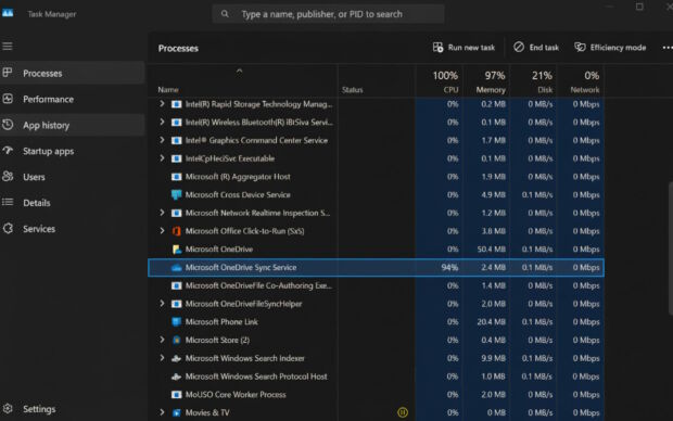 'Microsoft OneDrive Sync Service' process causes high CPU usage in 'Task Manager' on Windows 11 