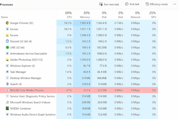 MoUSO Core Worker process high CPU