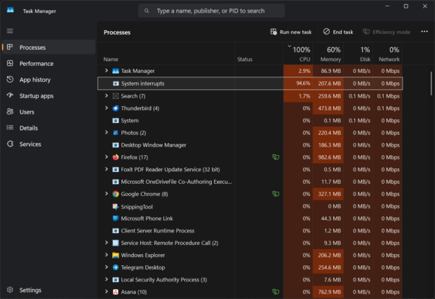 System Interrupts - intro