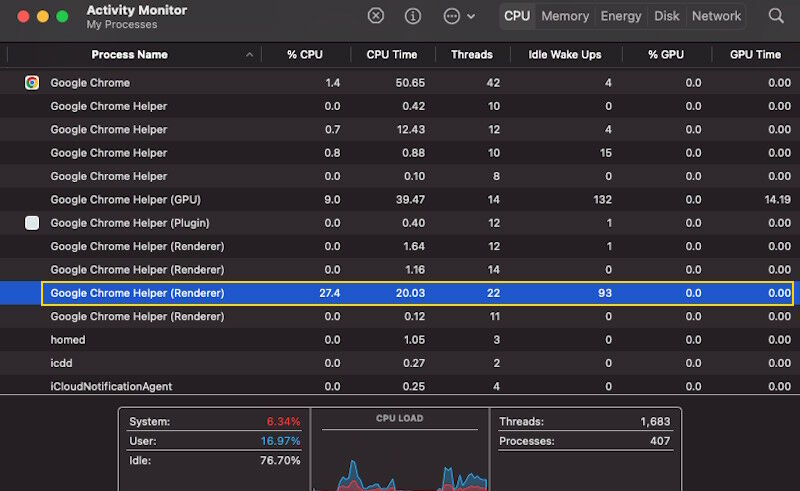 How to Fix High CPU Usage by Google Chrome Helper (Renderer) on macOS