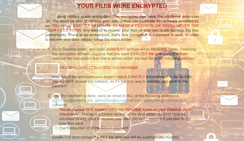 SyncCrypt ransomware: decrypt .kk virus files