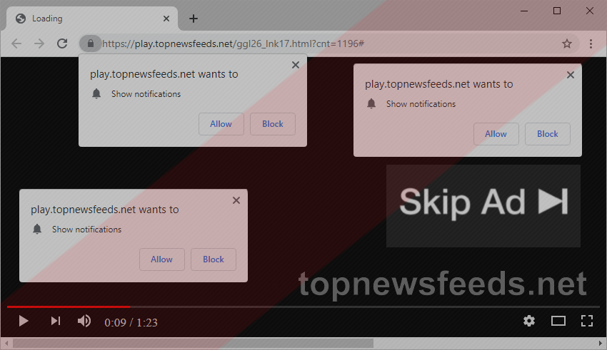 Remove topnewsfeeds.net pop-up virus