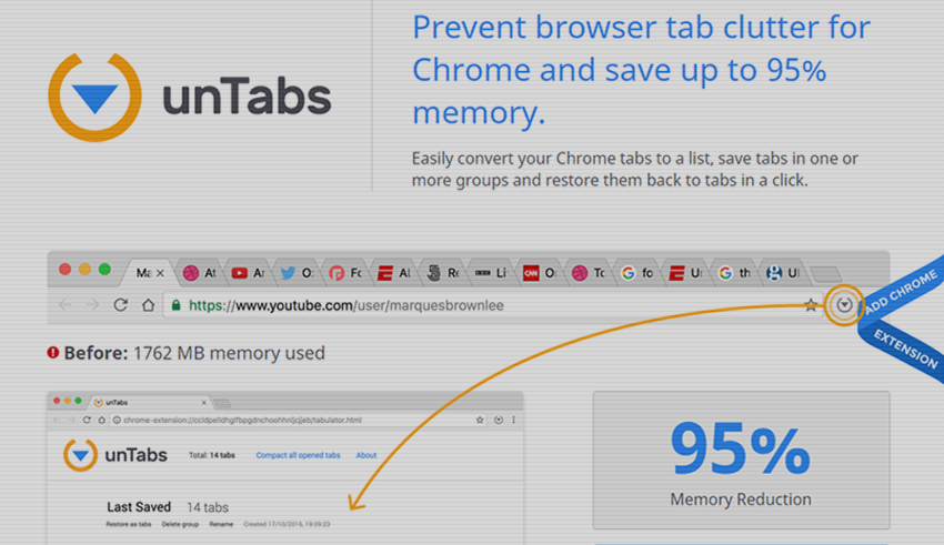 Remove unTabs virus in Chrome, Firefox, IE and Safari