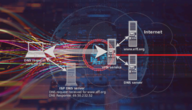 Sneaky ways your VPN is watching you