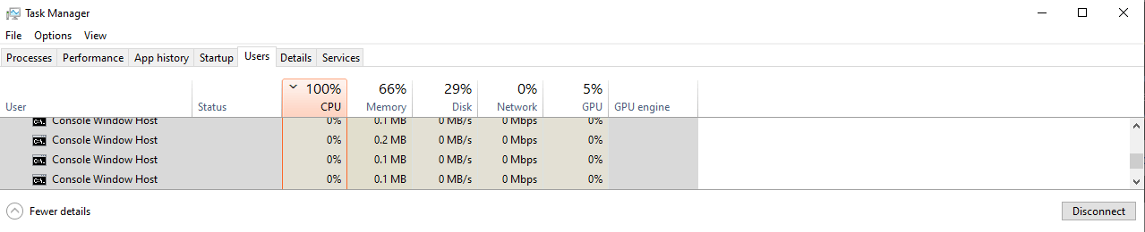 Task Manager showing four Console Window Host entries, each at zero percent CPU
